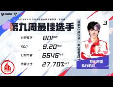 开云平台-包含C9翻盘IG，Oner单局斩获MVP顶尖较量入围赛，引爆全场热议的词条