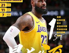 开云体育中国-湖人队实力强大，一鼓作气杀入总决赛