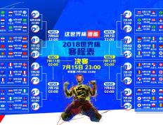 开云体育在线-那不是张继科