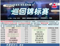 开云体育app-包含赫尔城逆袭获胜，侥幸晋级冲刺斩获好成绩的词条