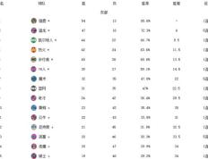 开云体育入口-篮网胜马刺，厄文砍下全队最高分
