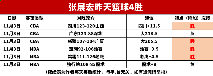 开云APP-梦幻比赛迎来高潮：日本队勇夺胜利关键的简单介绍