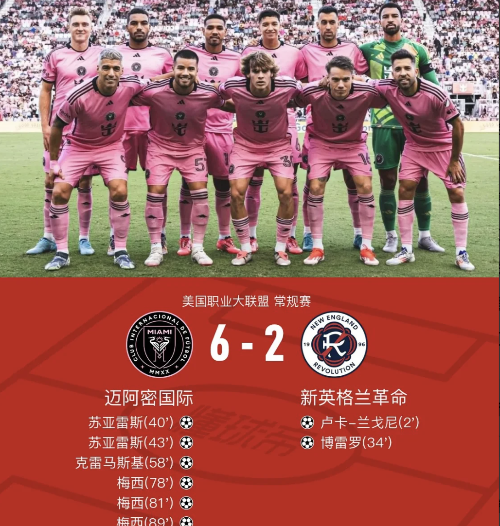 开云体育平台APP-梅西再次贡献帽子戏法，巴萨轻松取胜