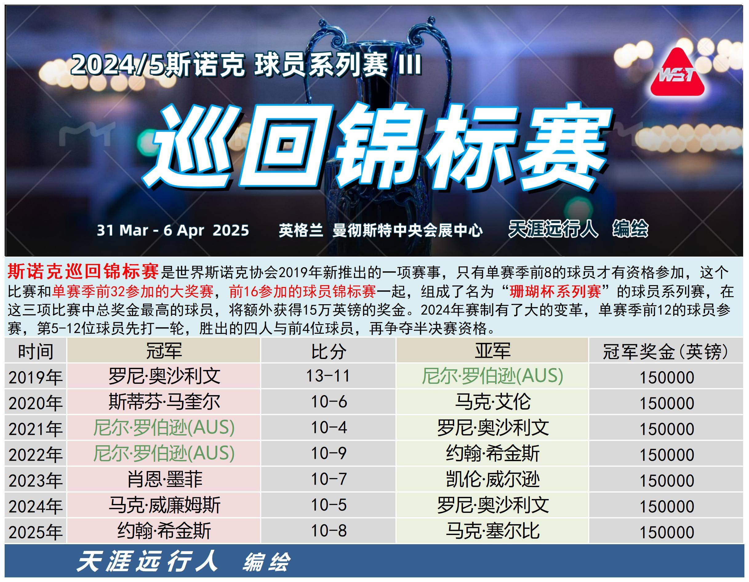 开云体育app-包含赫尔城逆袭获胜，侥幸晋级冲刺斩获好成绩的词条
