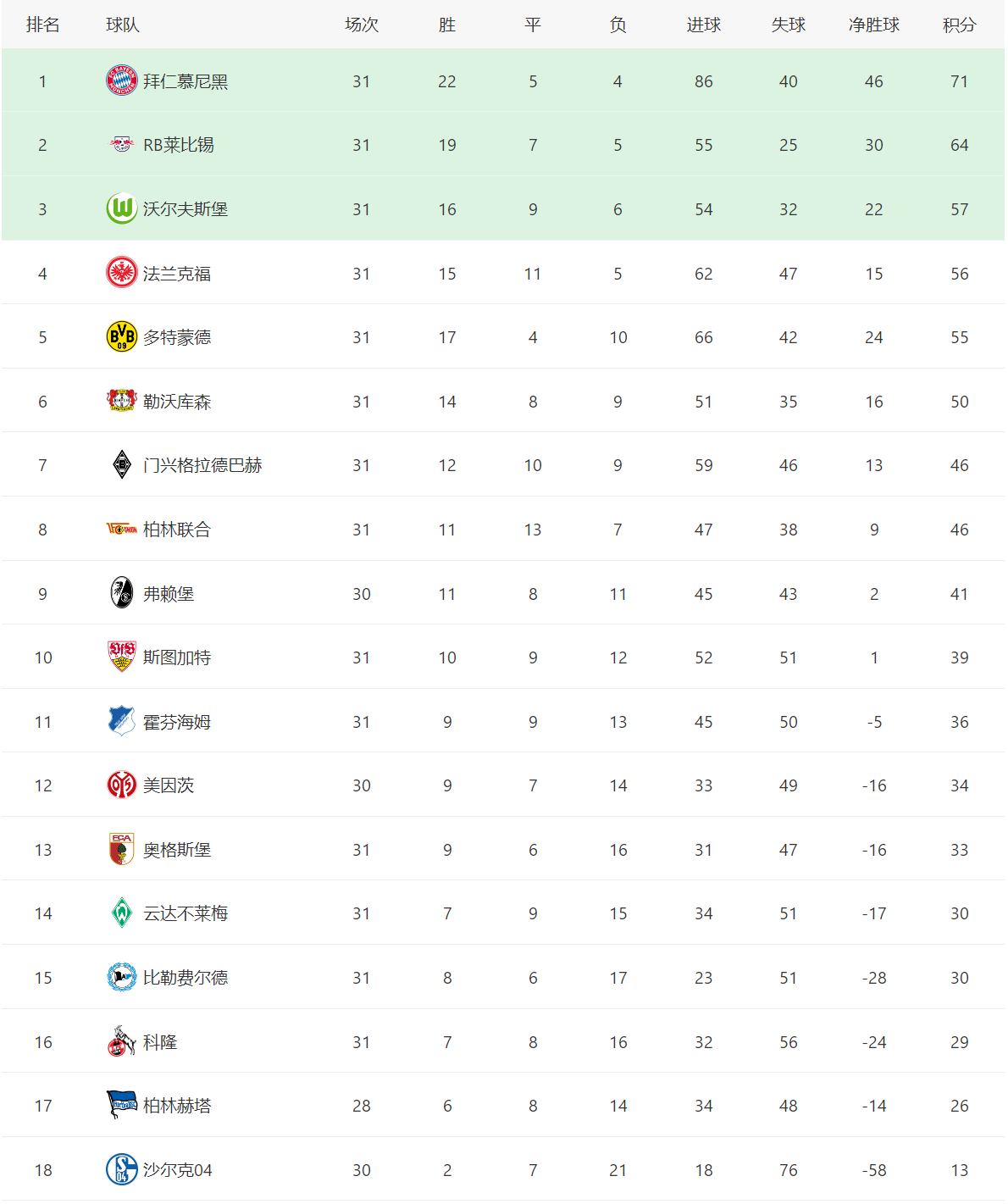 开云体育APP下载-关于塞维利亚豪取五连胜，稳居积分榜前列的信息