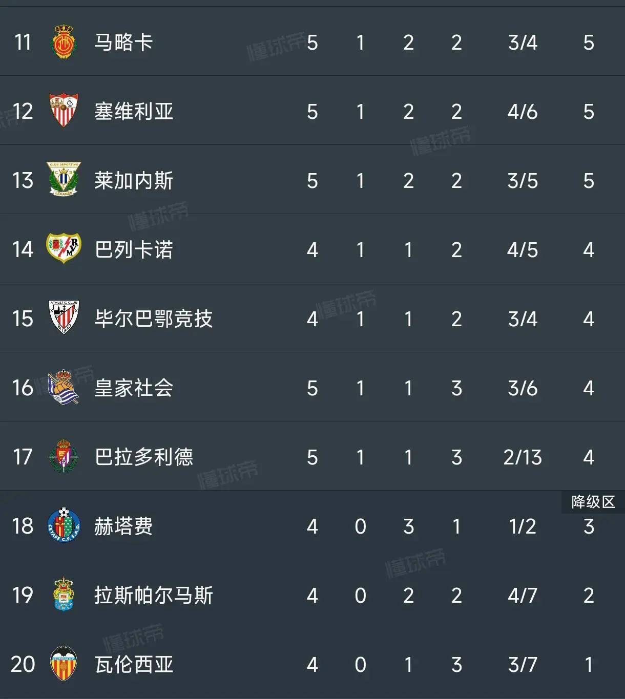 开云体育APP下载-关于塞维利亚豪取五连胜，稳居积分榜前列的信息