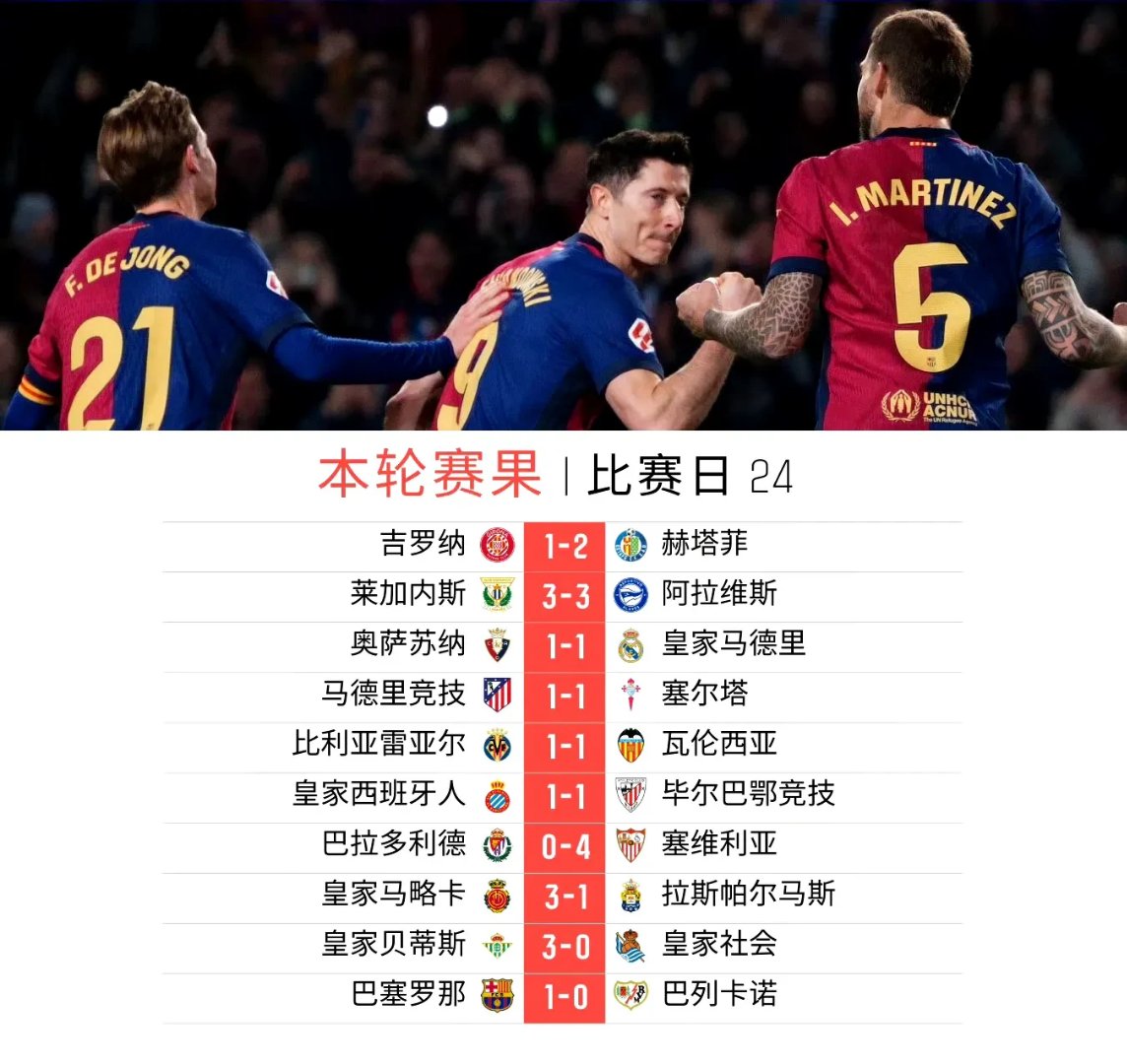 开云体育官网-关于热那亚逆袭梅尔加，逼平对手的信息