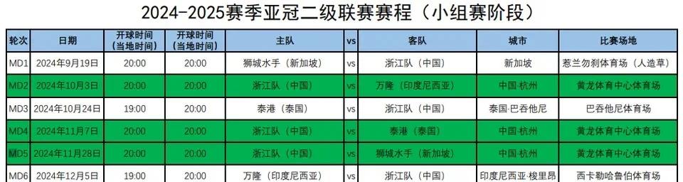 开云体育-中超球员联袂出征亚冠赛场，瞄准冠军头衔