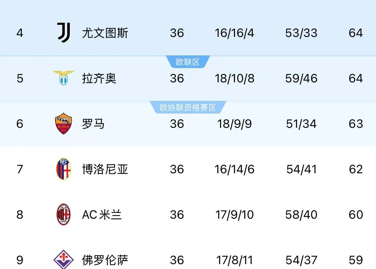 开云官网-意甲逐鹿山林，拉齐奥米兰大战场上硝烟弥漫