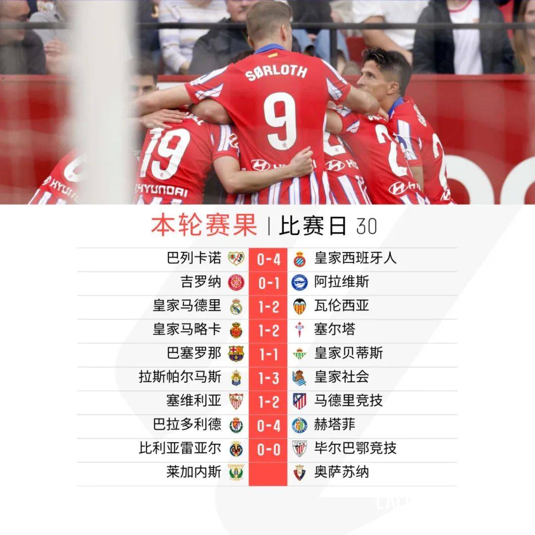 开云体育中国-皇马再度击败塞维利亚，展示出色的比赛技巧的简单介绍