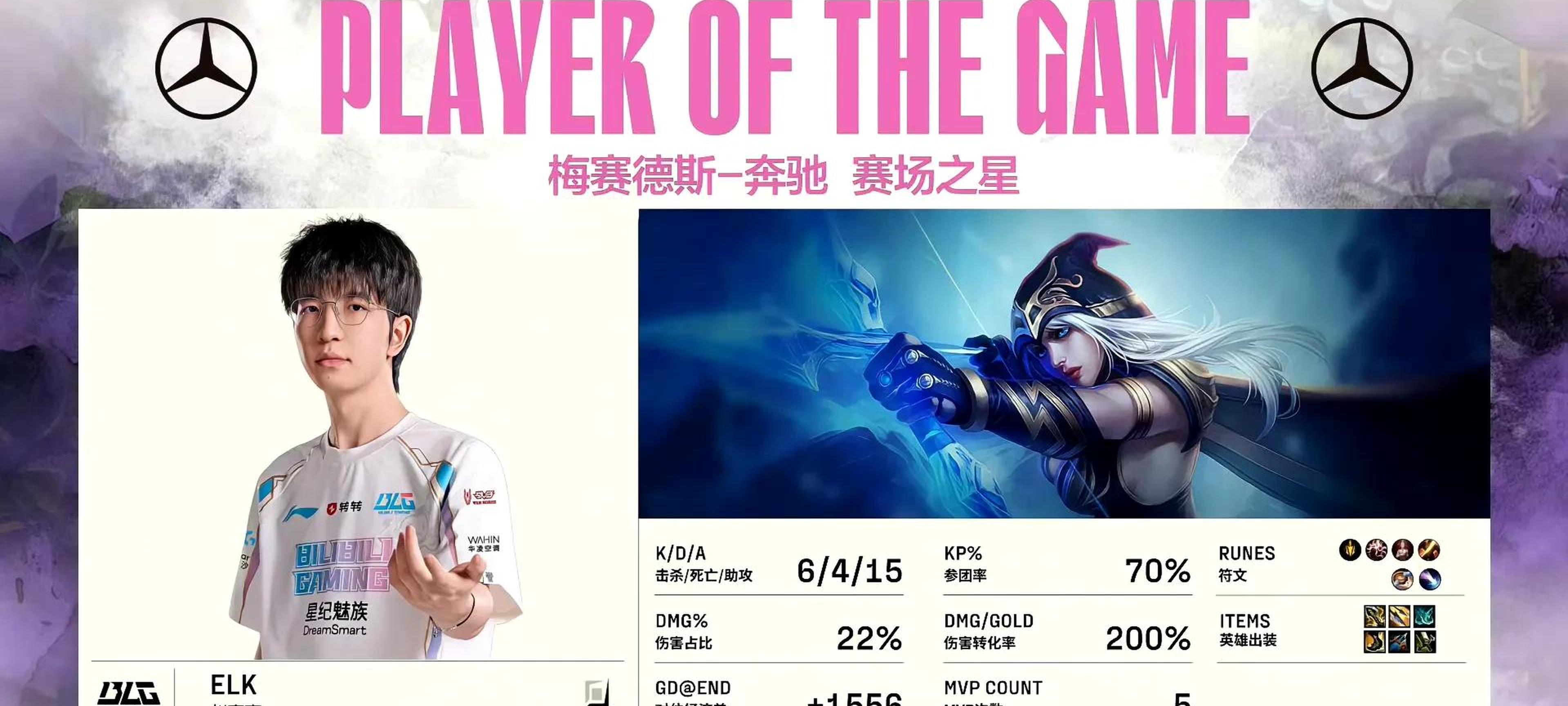 开云体育入口-BLG血洗JDG，Jankos操刀奇招英雄翻盘峡谷大战淘汰赛，技惊四座