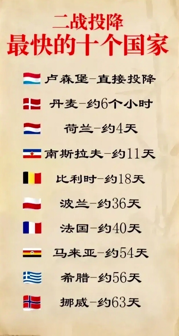 开云体育平台APP-波兰队逆袭胜挪威队，以小组第二晋级