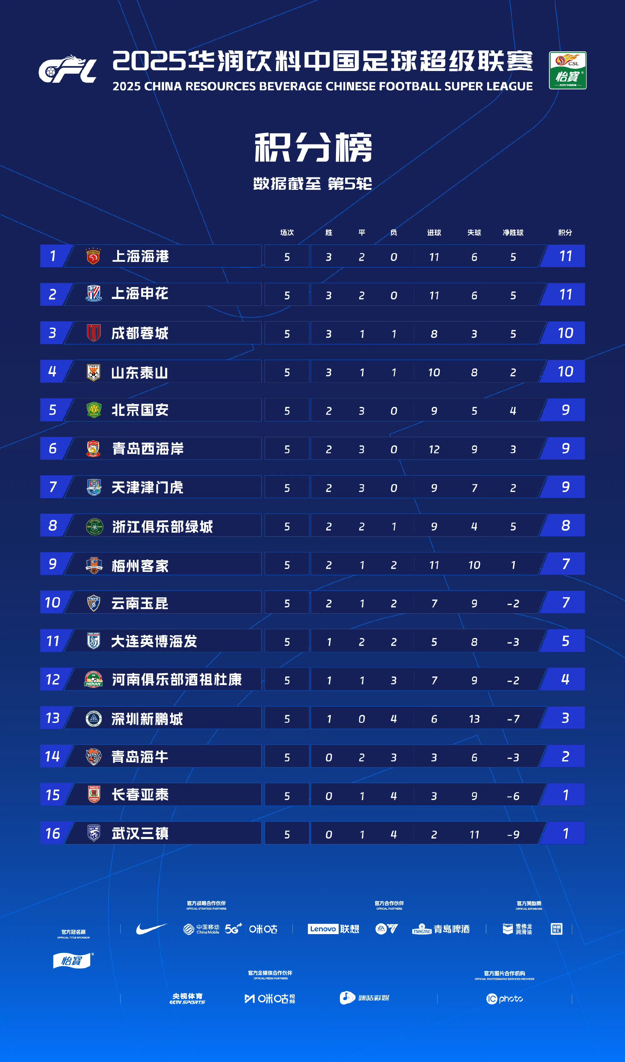 开云体育官方网站-包含PSG连胜法甲，领跑积分榜的词条