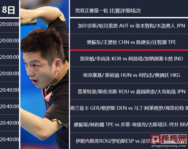 开云体育入口-奥地利队轻取葡萄牙队,许昕带队取胜